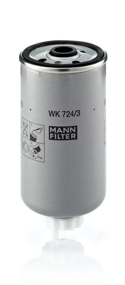 kuro filtras