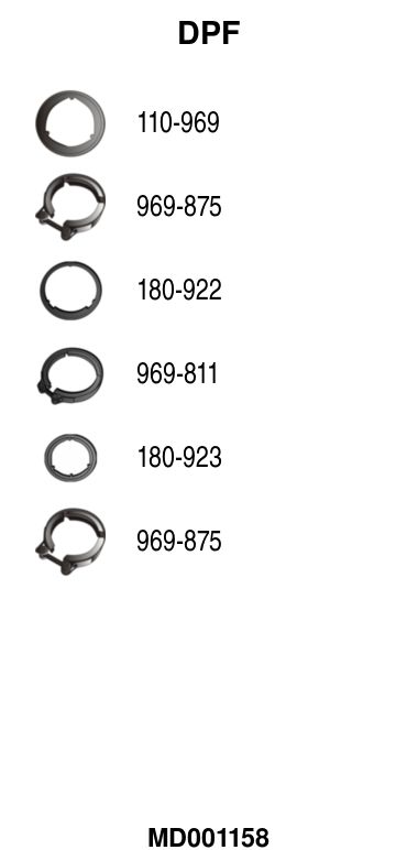 Ruß-/Partikelfilter, Abgasanlage