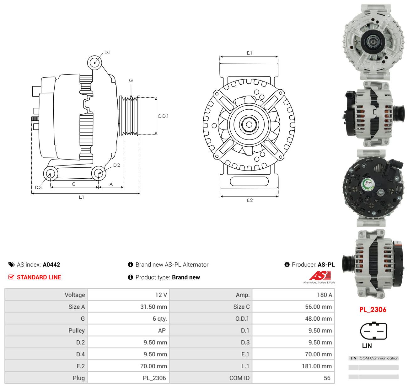 Generator