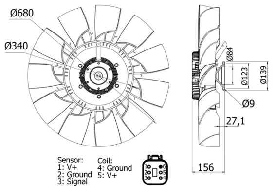 Ventilador, refrigeración del motor