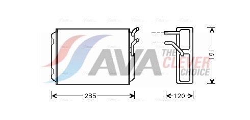 Wärmetauscher, Innenraumheizung