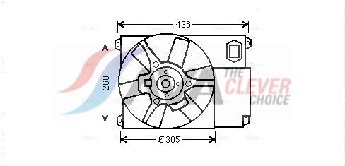 Lüfter, Motorkühlung