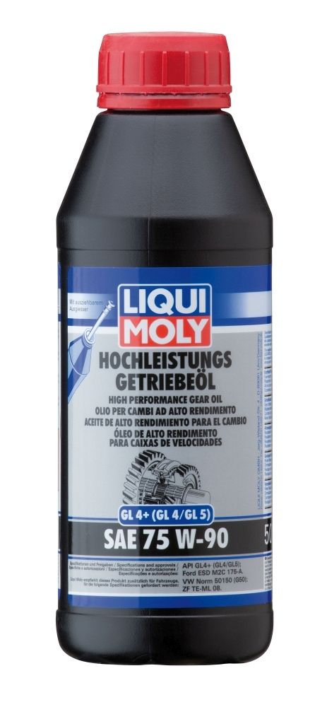 Getriebeöl