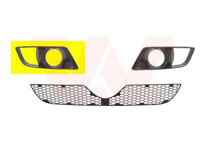 L&uuml;ftungsgitter, Sto&szlig;f&auml;nger