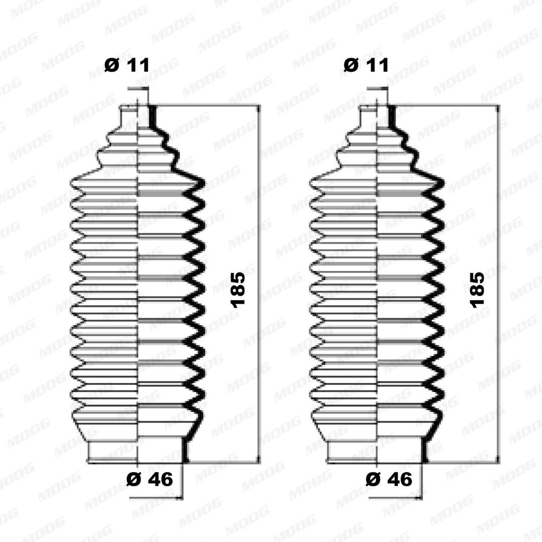 Faltenbalgsatz, Lenkung