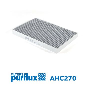 Filter, Innenraumluft