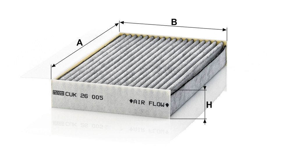 Filter, Innenraumluft