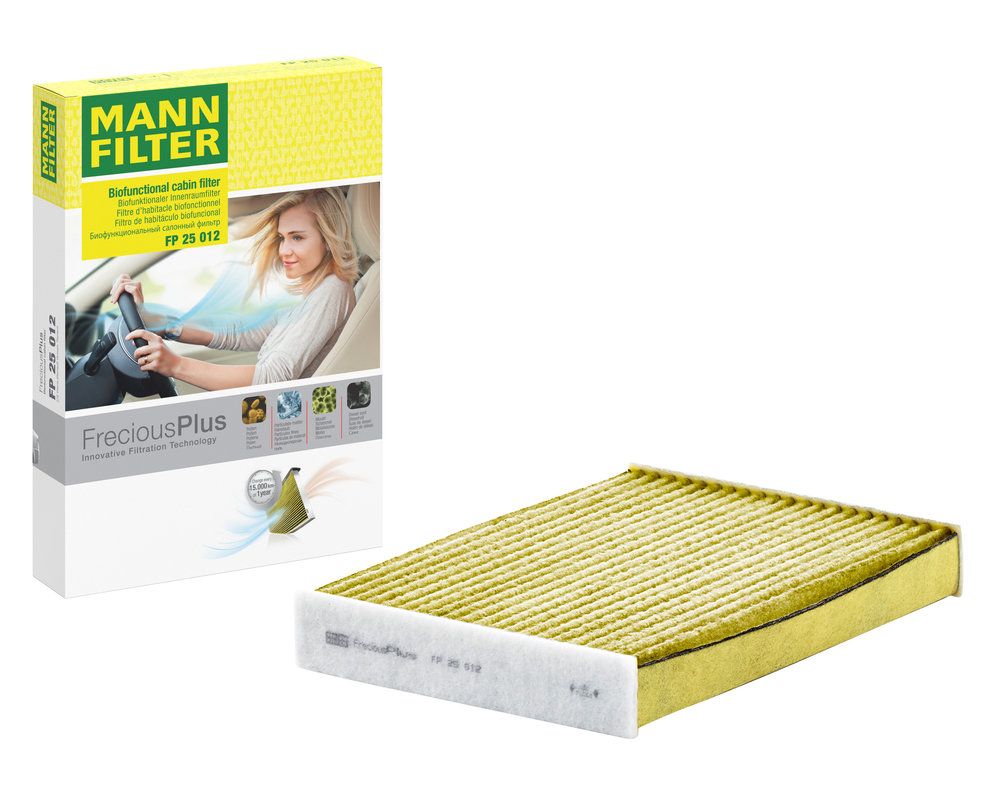 Filter, Innenraumluft