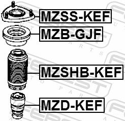 pakabos statramsčio atraminis guolis