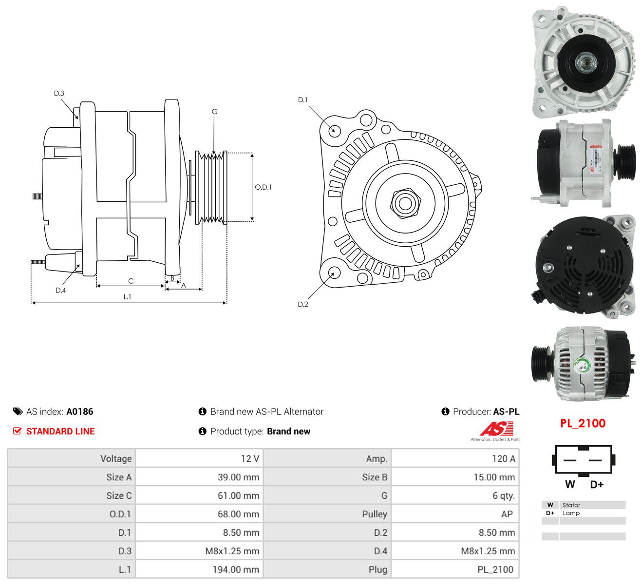Generator