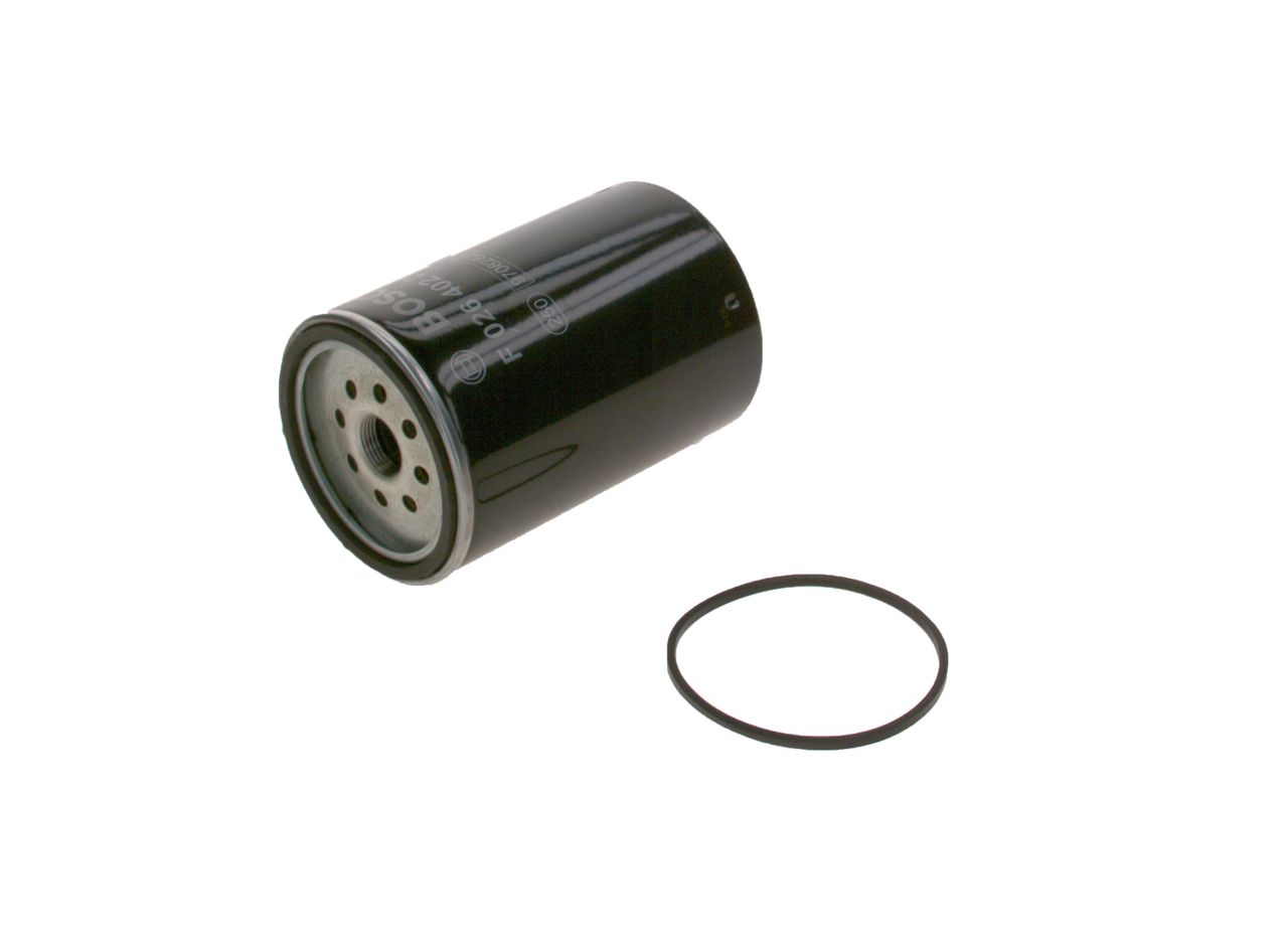 kuro filtras