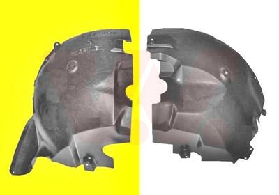 Verkleidung, Radhaus