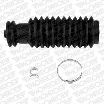 Faltenbalgsatz, Lenkung