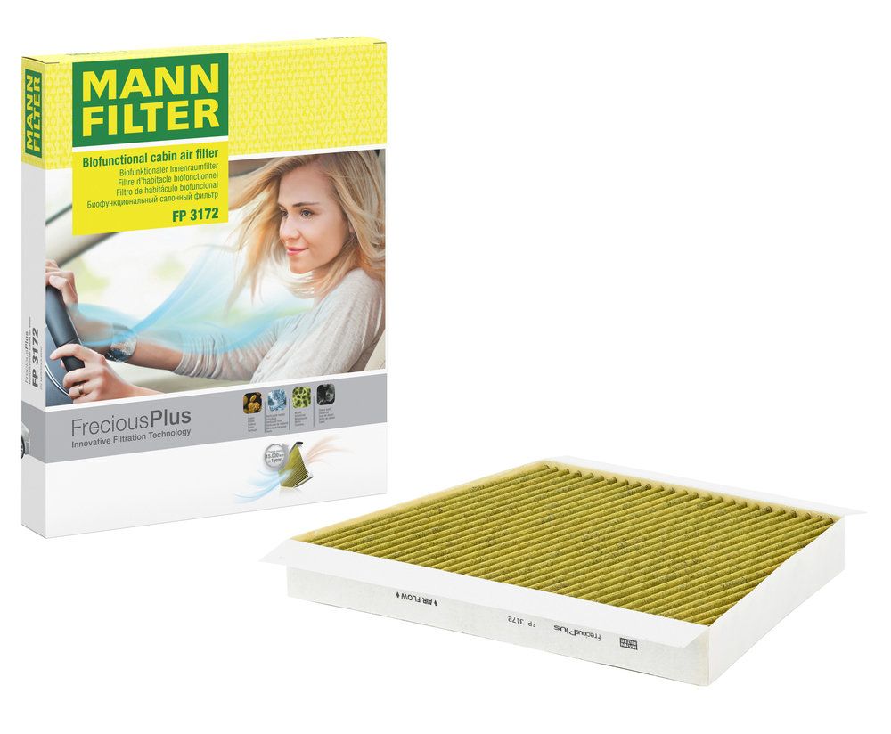 Filter, Innenraumluft
