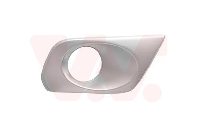 L&uuml;ftungsgitter, Sto&szlig;f&auml;nger