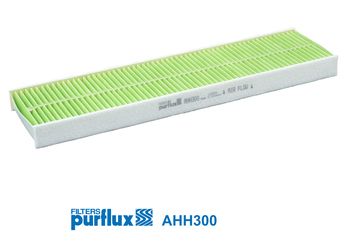Filter, Innenraumluft