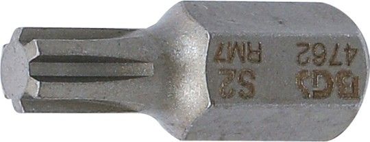 Photo produit
