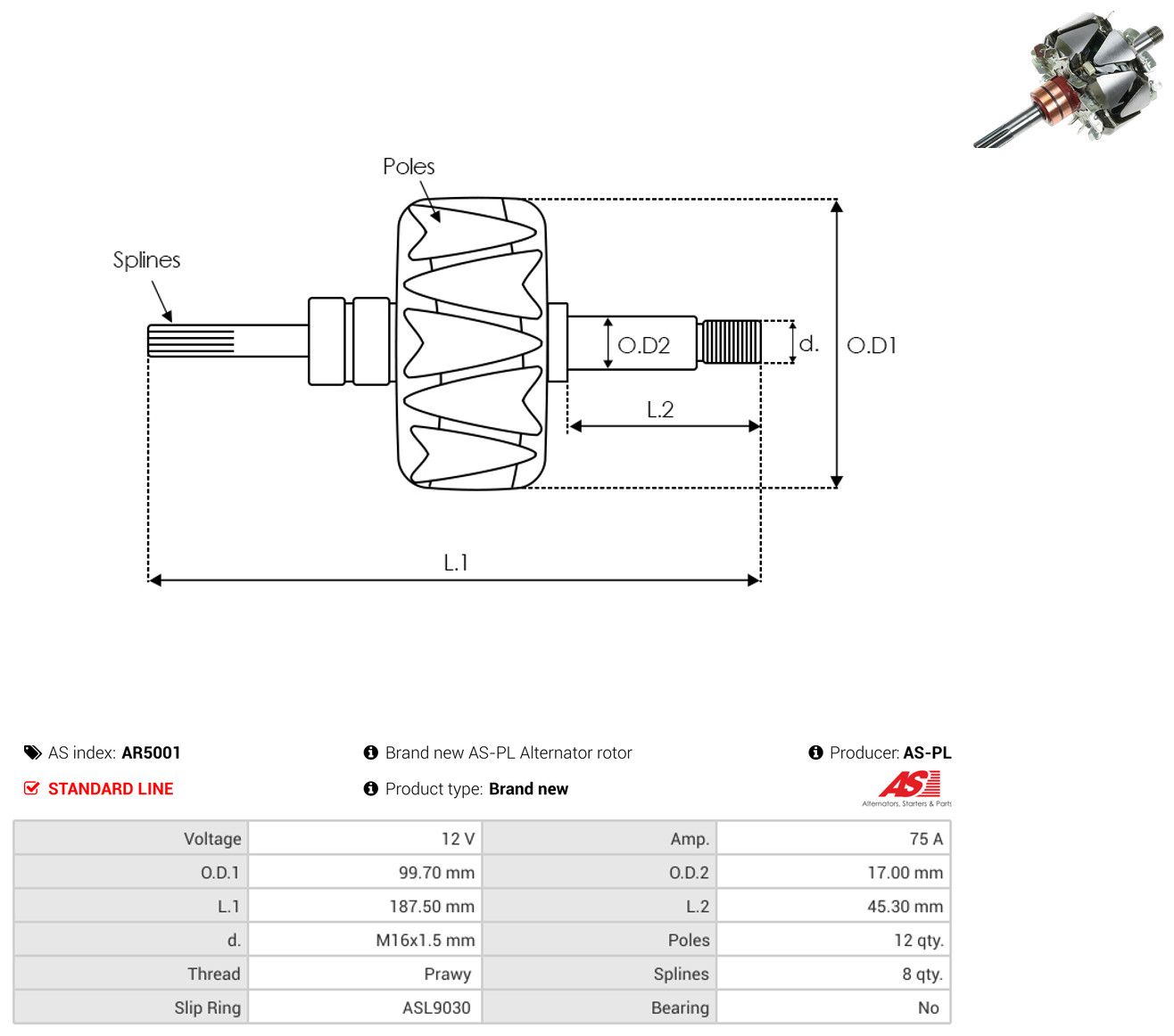 L&auml;ufer, Generator