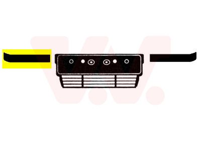 Zier-/Schutzleiste, Stoßfänger