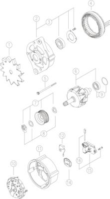 Generator