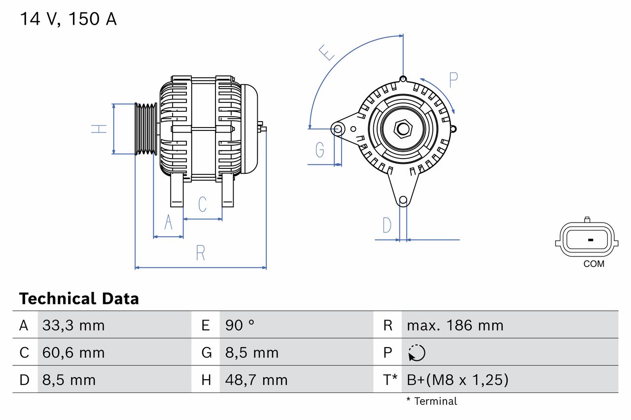 Alternador
