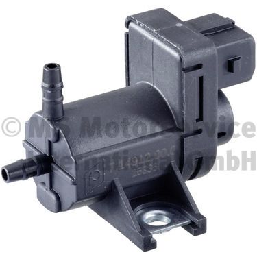 Ventil, Stellelement (Drosselklappe)