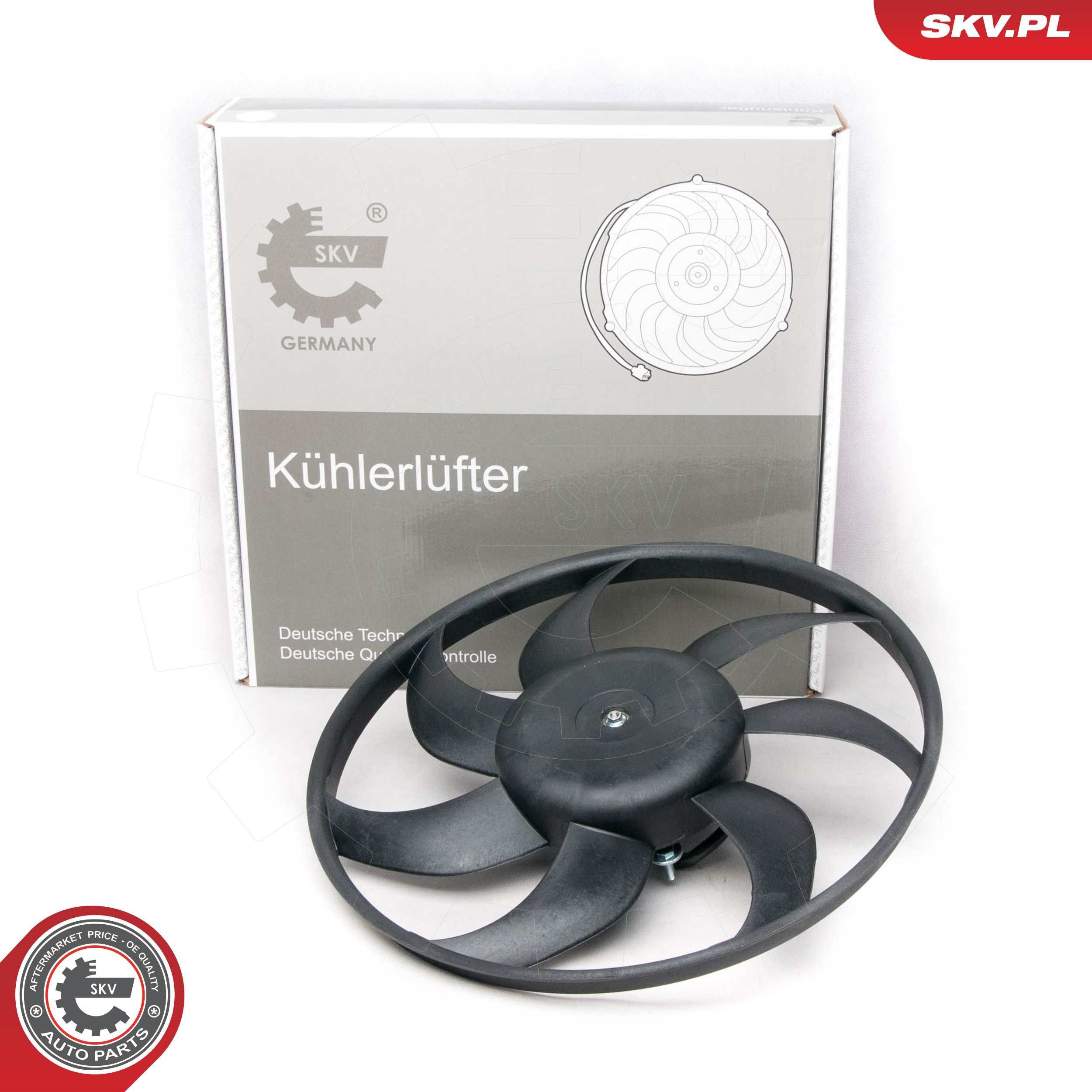 L&uuml;fter, Motork&uuml;hlung