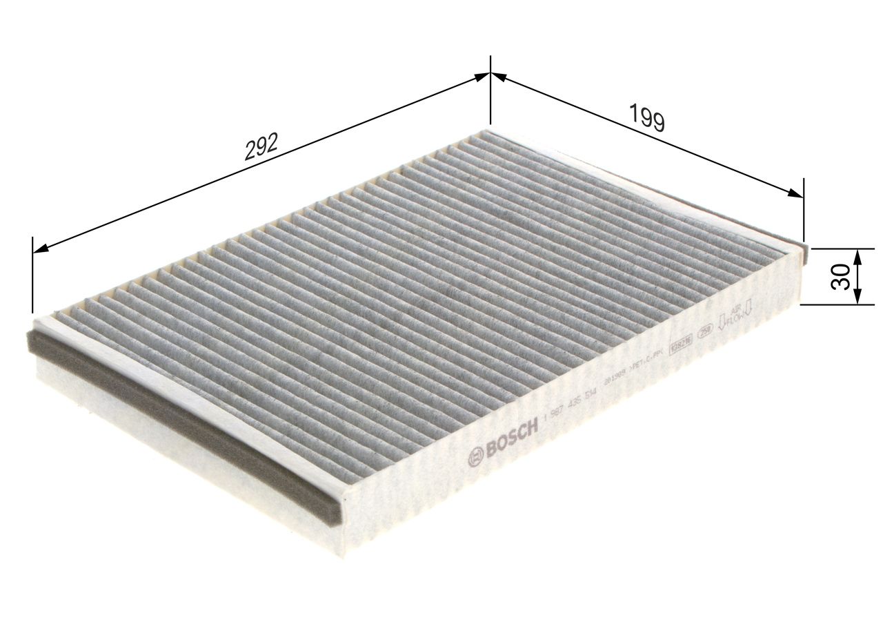 Filter, Innenraumluft