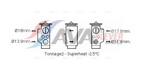 Expansionsventil, Klimaanlage