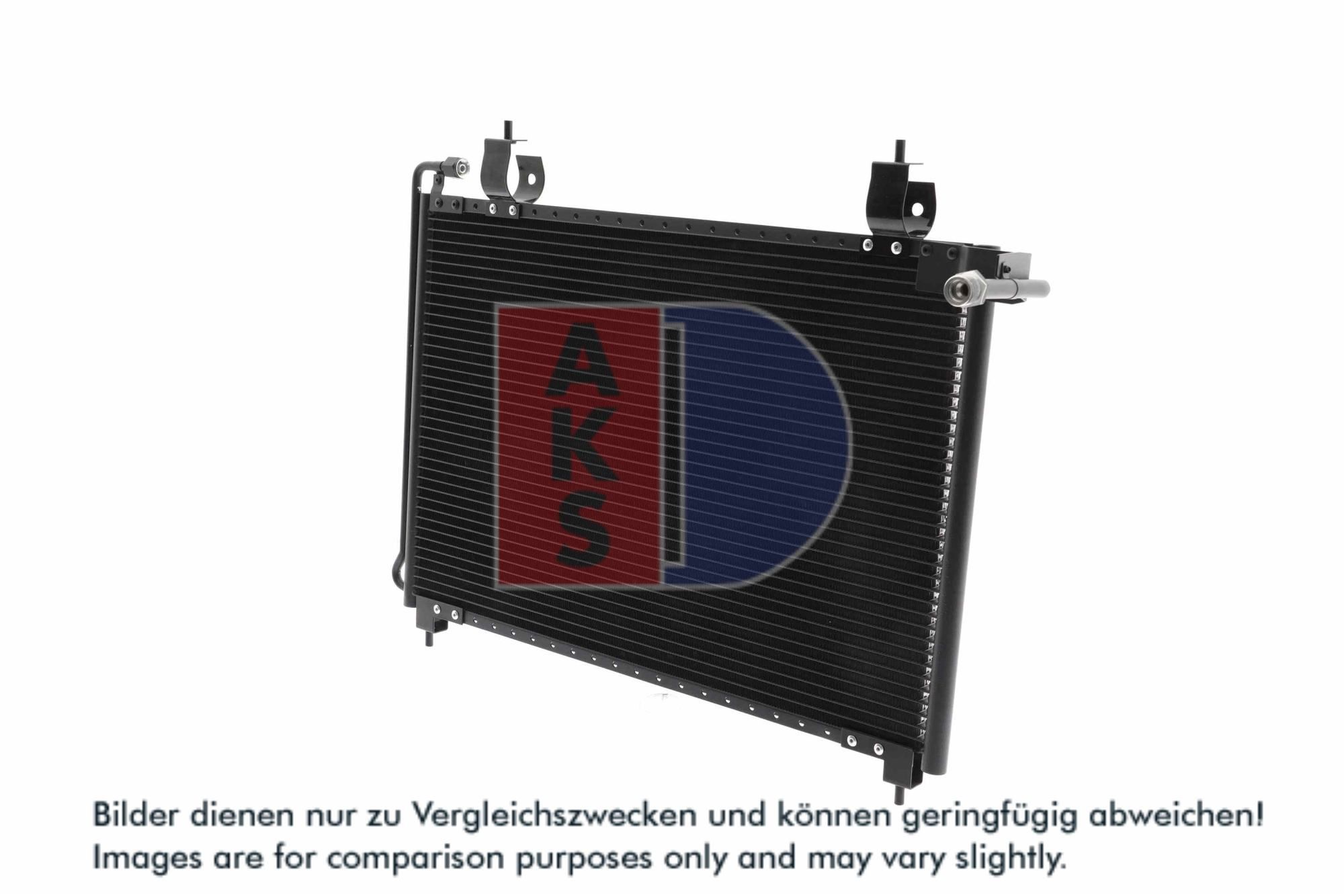 Kondensator, Klimaanlage