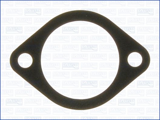 Dichtung, Thermostat