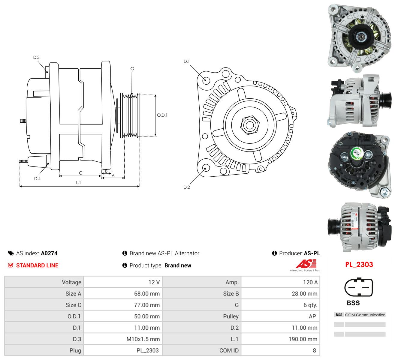 Generator