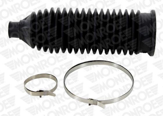 Faltenbalgsatz, Lenkung