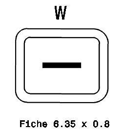 Generator Generator