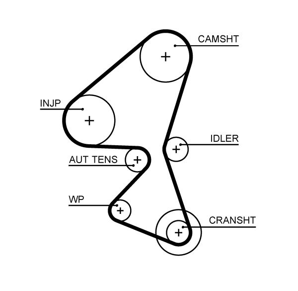 Timing Belt 5657XS