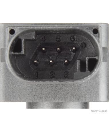 Sensor, Leuchtweitenregulierung