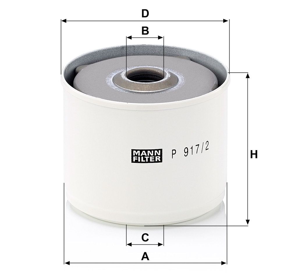 Kraftstofffilter