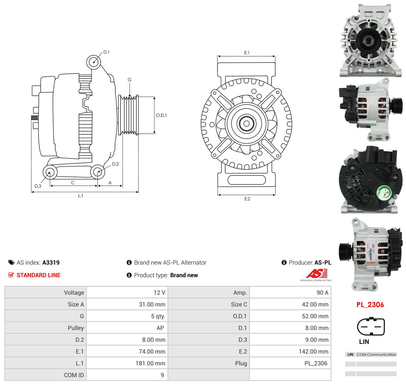 Generator