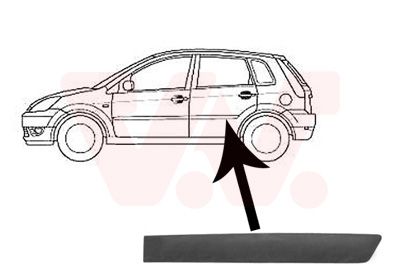 Zier-/Schutzleiste, T&uuml;r