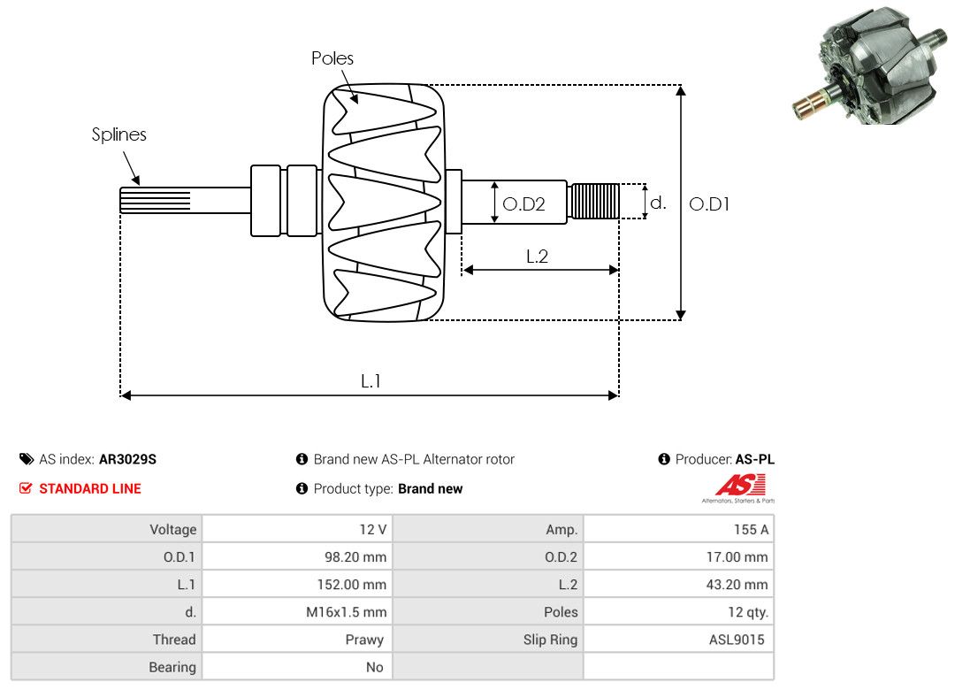 L&auml;ufer, Generator