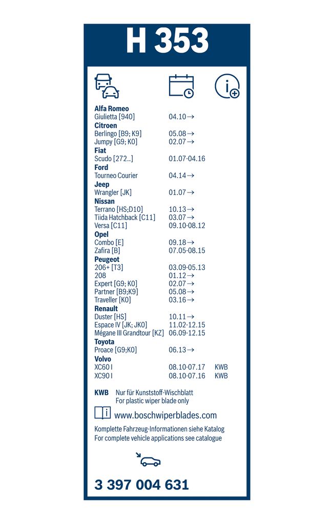 Wischblatt Wischblatt