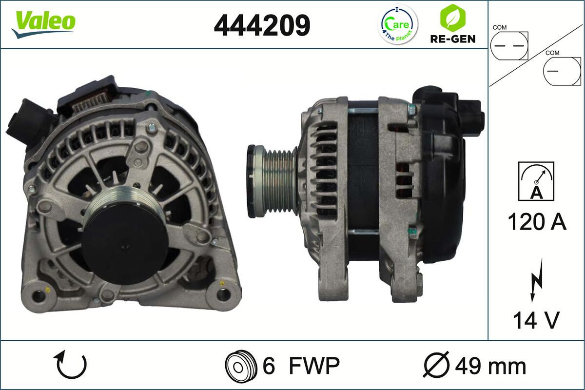 Generator
