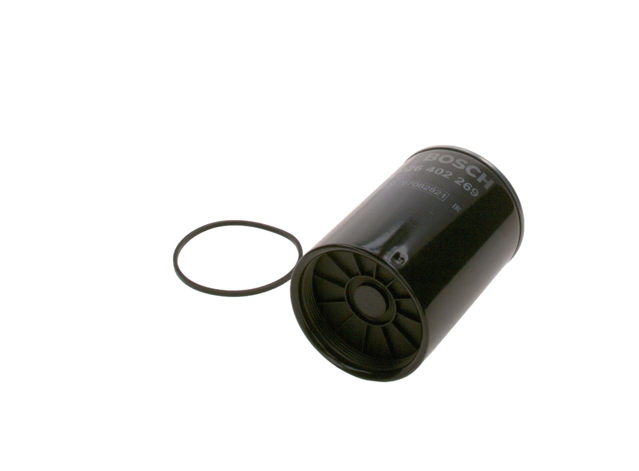 kuro filtras