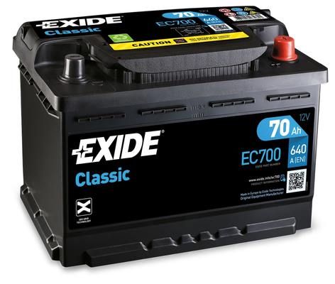 Starter Battery EC700