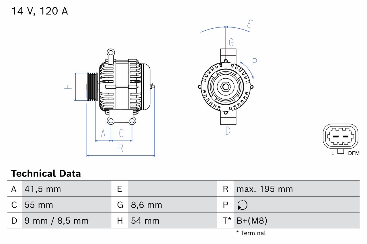 Alternador