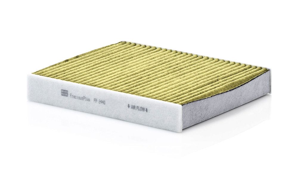 Filter, Innenraumluft