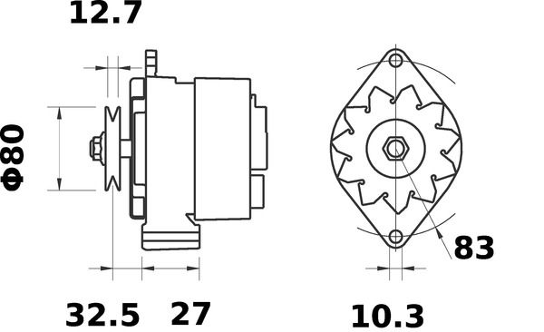 Generator Generator