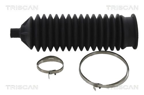 Faltenbalgsatz, Lenkung