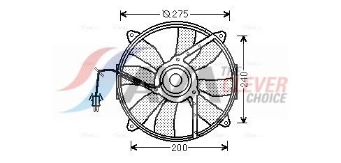 Lüfter, Motorkühlung