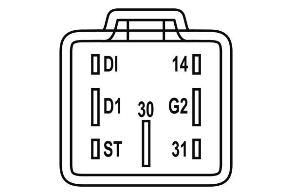 Steuerger&auml;t, Gl&uuml;hzeit